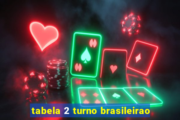 tabela 2 turno brasileirao